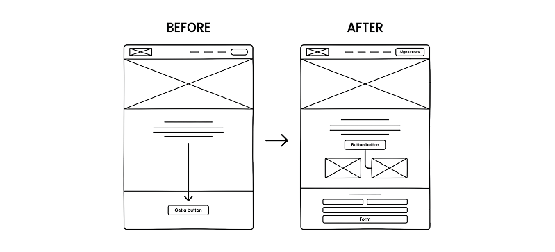 Less visual breathing room but faster credibility building BEFORE and AFTER