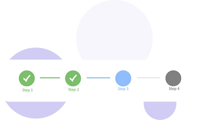 The Wizard Pattern